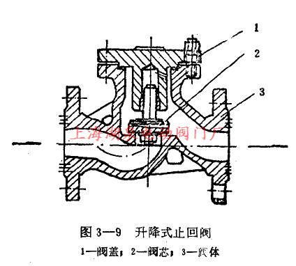 止回阀在液化石油气系统中起什么作用？