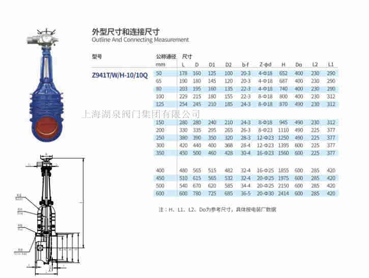 【技术速递】z941t-10 dn300电动闸阀型号、尺寸