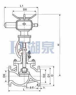 【技术速递】电动截止阀的工作原理及操作方法