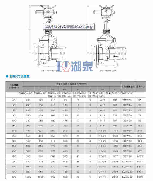 电动闸阀Z941H-25C DN600图片、介绍说明