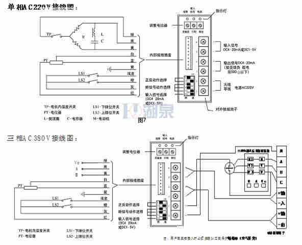 开关型电动阀门有源和无源的区别